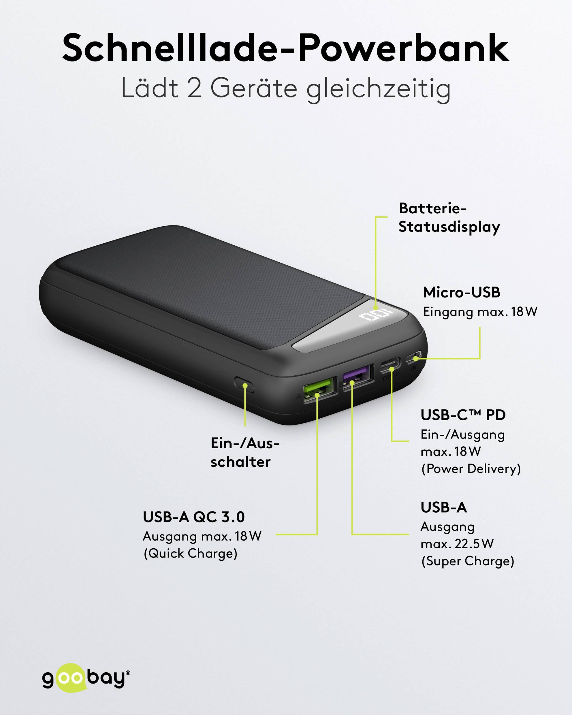 Goobay Powerbank 20000 mAh LiPo Schwarz Statusanzeige