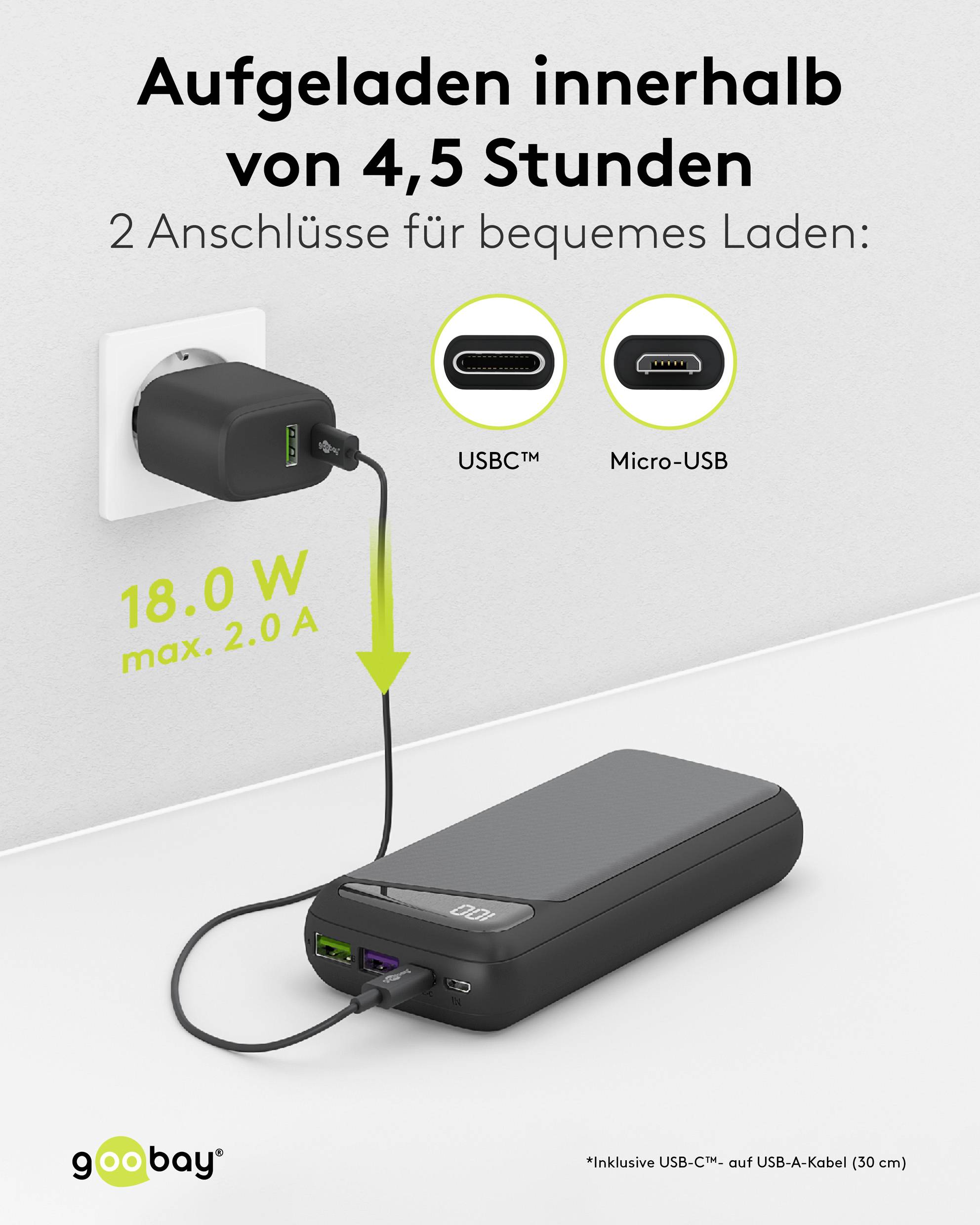 Goobay Powerbank 20000 mAh LiPo Schwarz Statusanzeige