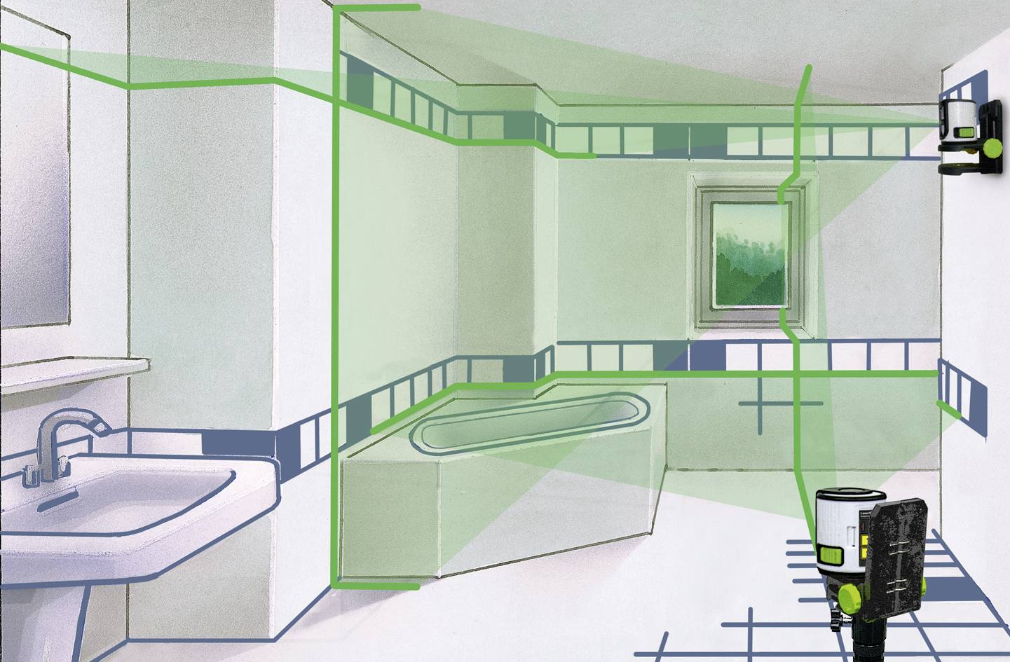 Laserliner EasyCross-Laser Green Set Kreuzlinienlaser selbstnivellierend