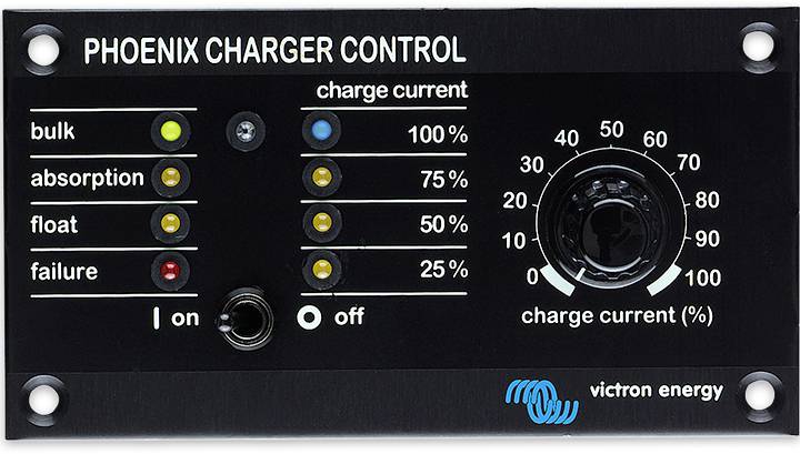 Victron Energy REC010001110 K​abeldurchführung
