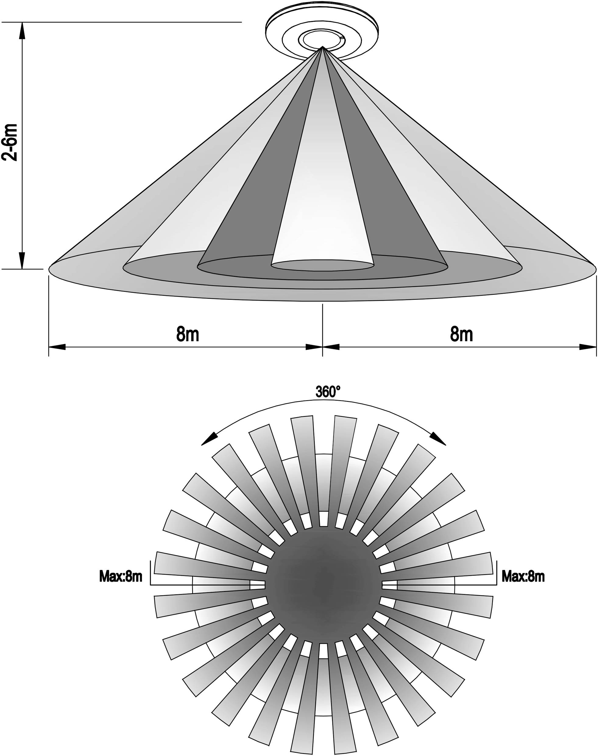 Sygonix SY-6118228 Decke, Aufputz HF-Bewegungsmelder 360° Relais Weiß