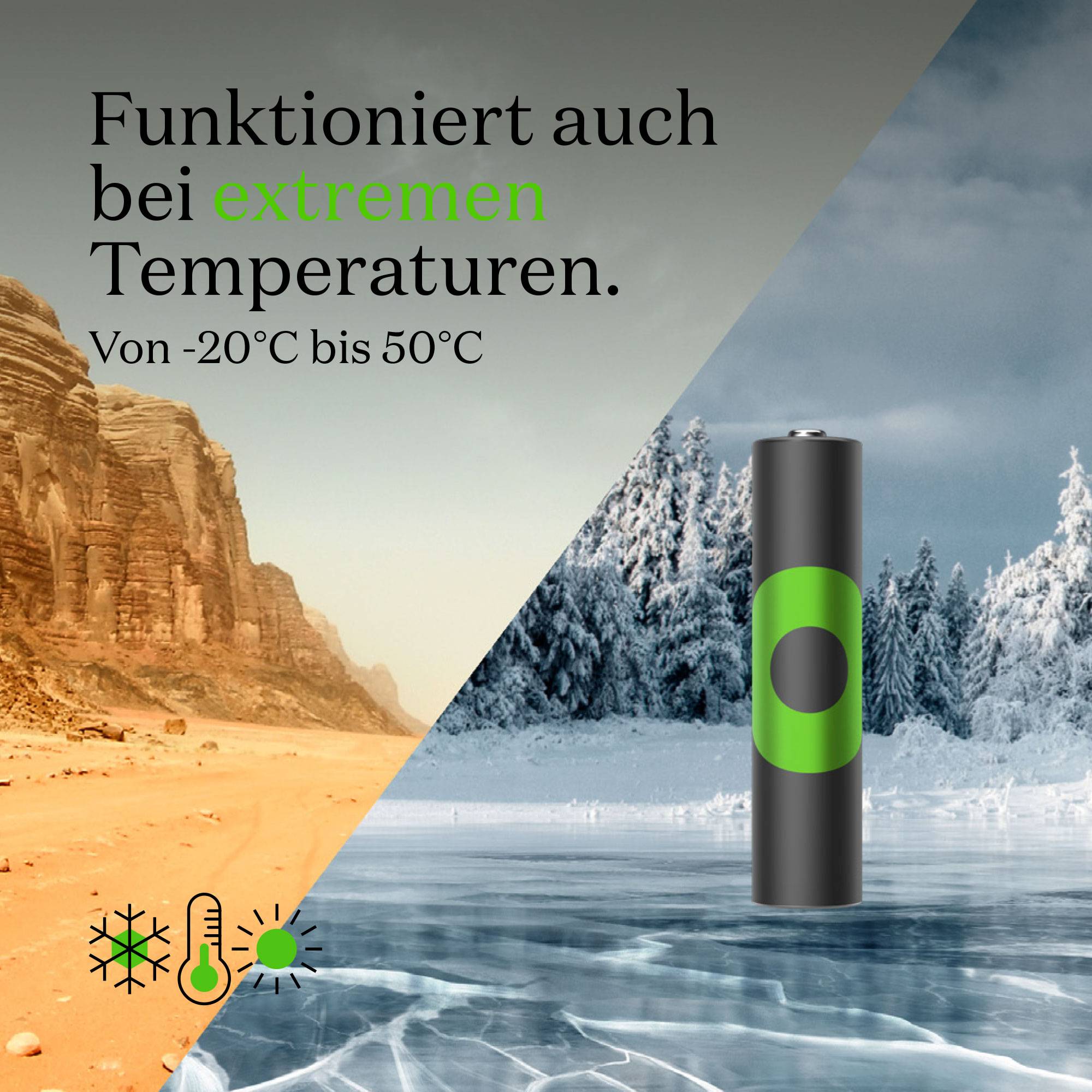 GP ReCyko Pro Micro (AAA)-Akku NiMH 800 mAh 1.2 V 4 St.