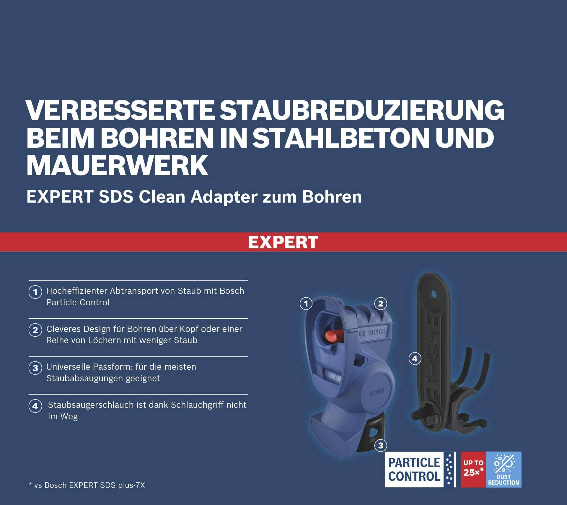Bosch Accessories 2608901480 2608901480 Staubfangdose 1St.
