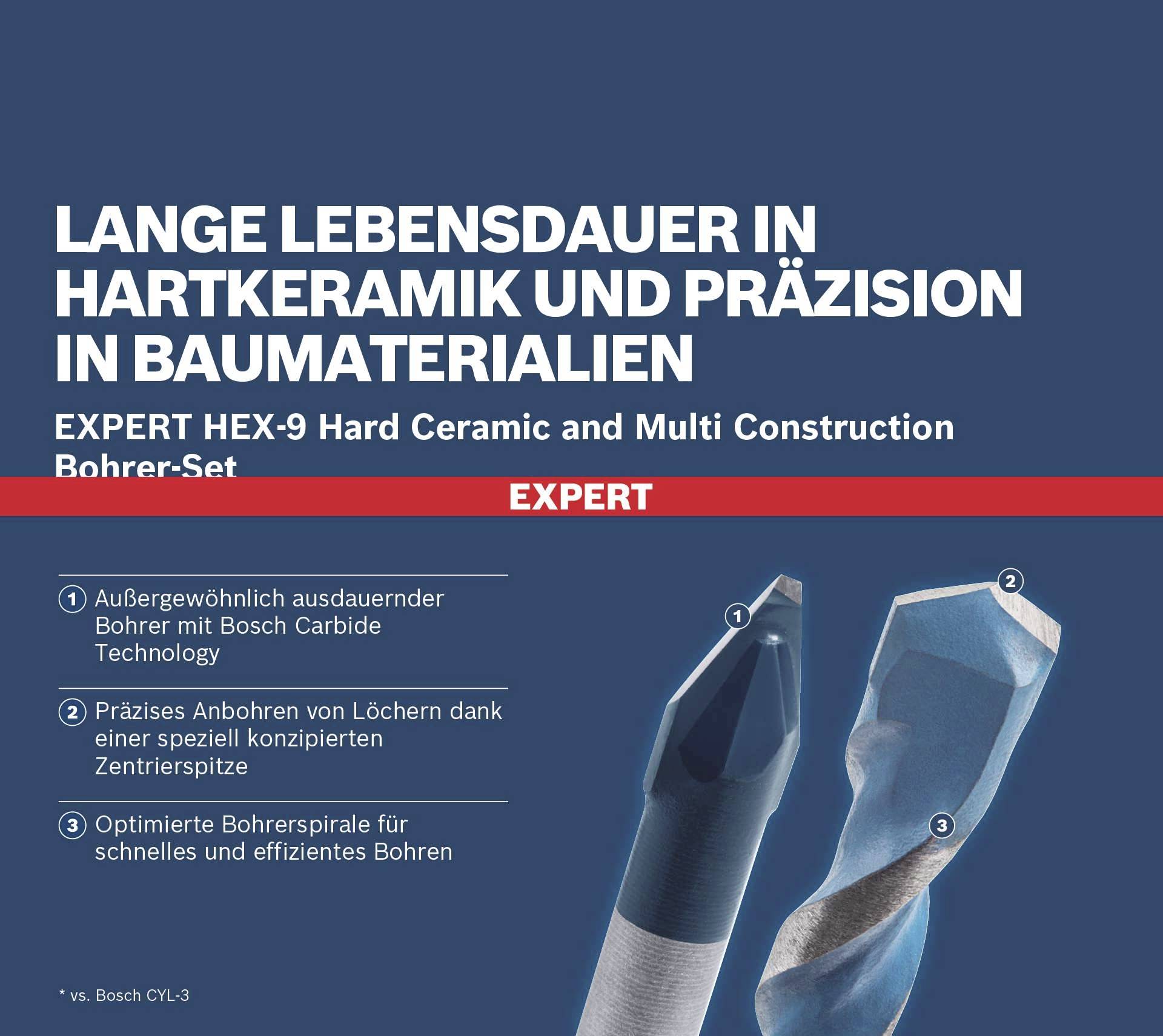 'Lange Lebensdauer in Hartkeramik und Präzision in Baumaterialien' steht über Fotos spezieller Bohrer. Drei Vorteile werden aufgezählt.
