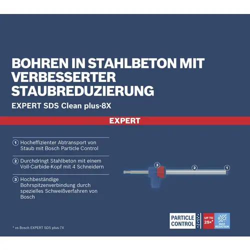 Bosch Accessories 2608901766 Hammerbohrer 1St. Bosch Accessories 2608901766 Hammerbohrer 1St.