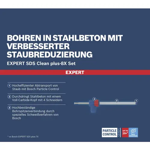 Bosch Accessories 2608901773 Hammerbohrer-Set 16.0mm 1St. Bosch Accessories 2608901773 Hammerbohrer-Set 16.0mm 1St.