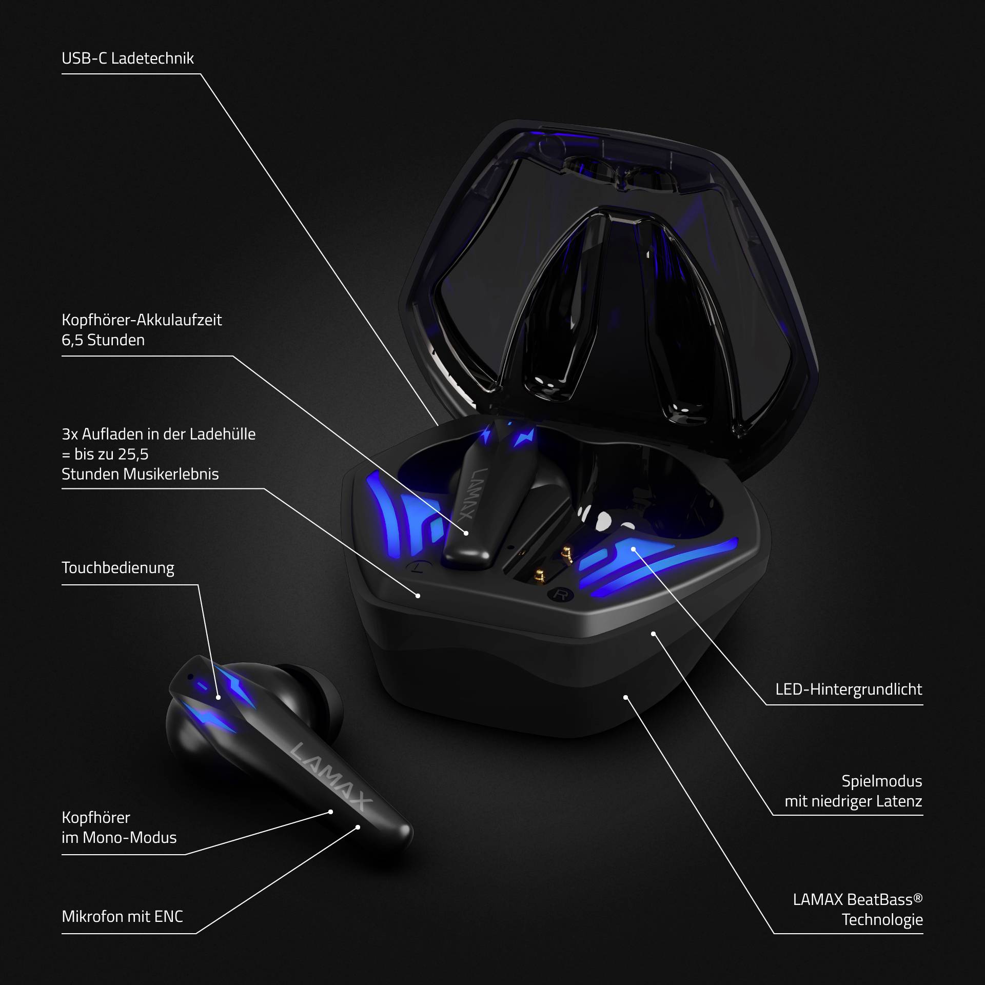 Lamax Heroes Ninja1 In Ear Headset Bluetooth® Stereo Schwarz Batterieladeanzeige, Headset, Ladecase, Lautstärkeregelung, Mono