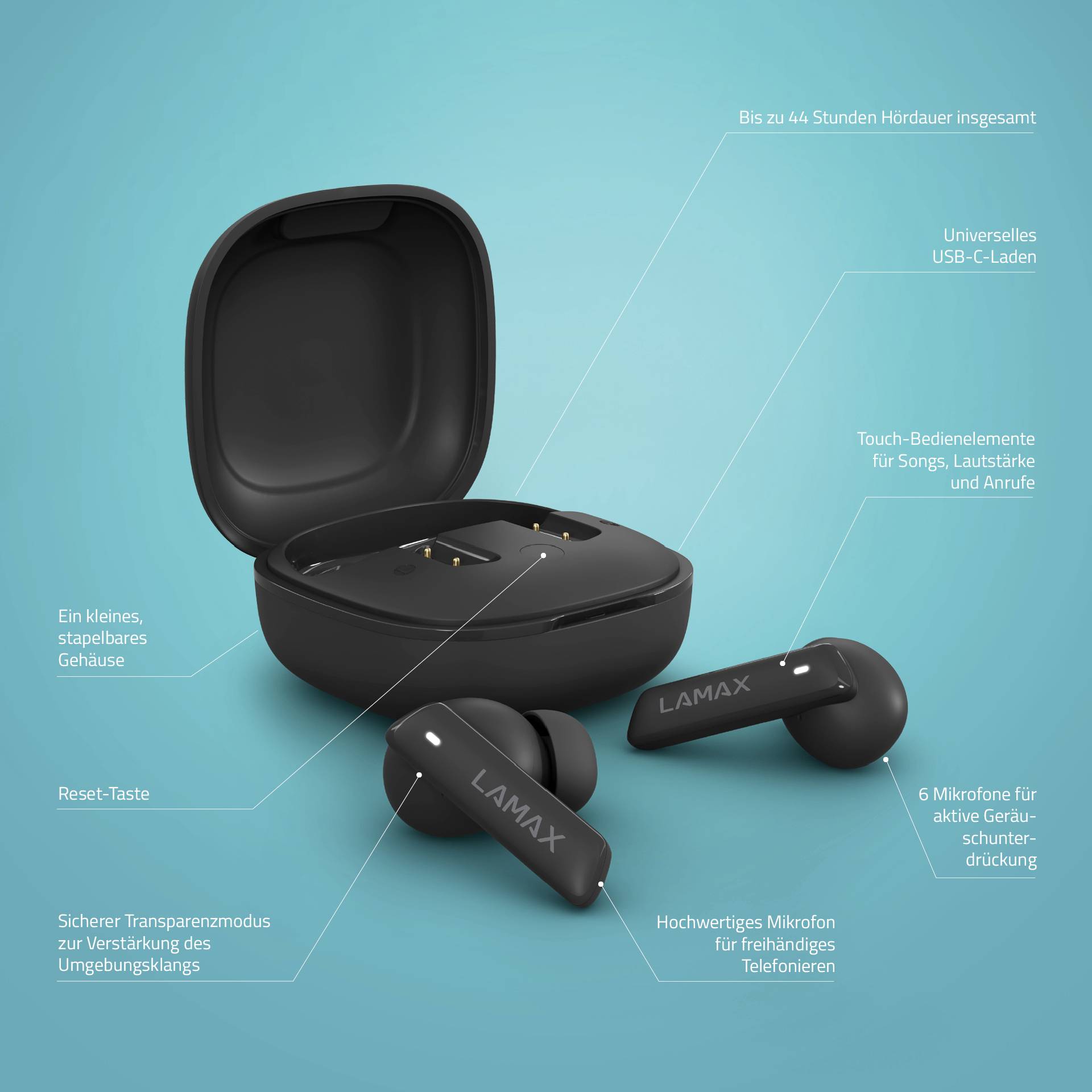 Schwarze kabellose Ohrhörer und Ladeetui auf blauem Hintergrund. Text beschreibt Funktionen wie Geräuschunterdrückung und Akkulaufzeit.