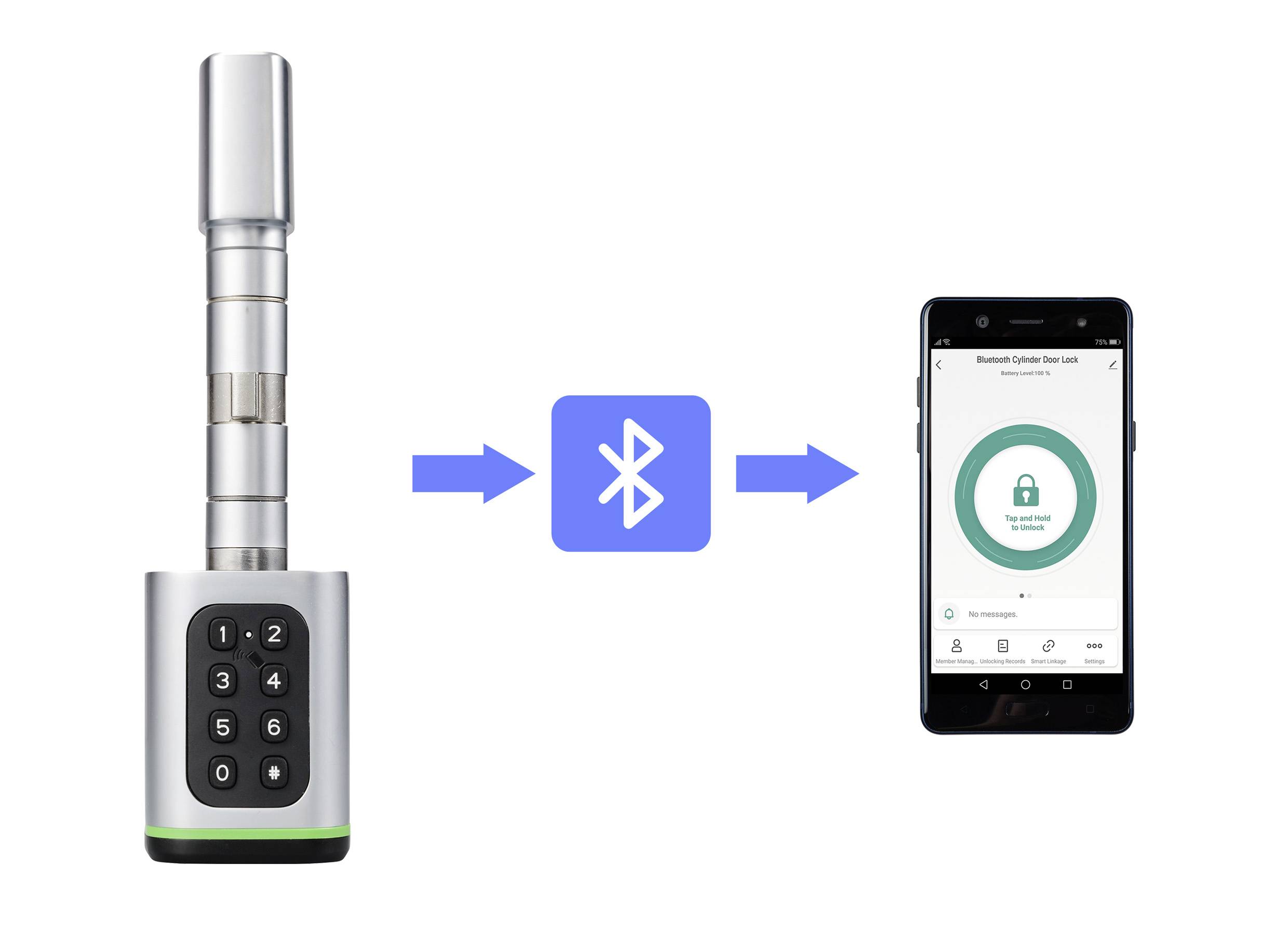 Sygonix SY-6121660 Sicherheitszylinder 3 V/DC Bluetooth-fähig, mit beleuchteter Tastatur