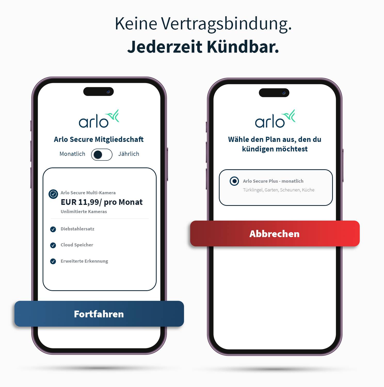 'Zwei Smartphones zeigen Arlo Secure Mitgliedschaft Optionen, monatlich oder jährlich, mit Kündigungsoption. Text: 'Keine Vertragsbindung. Jederzeit Kündbar.''
