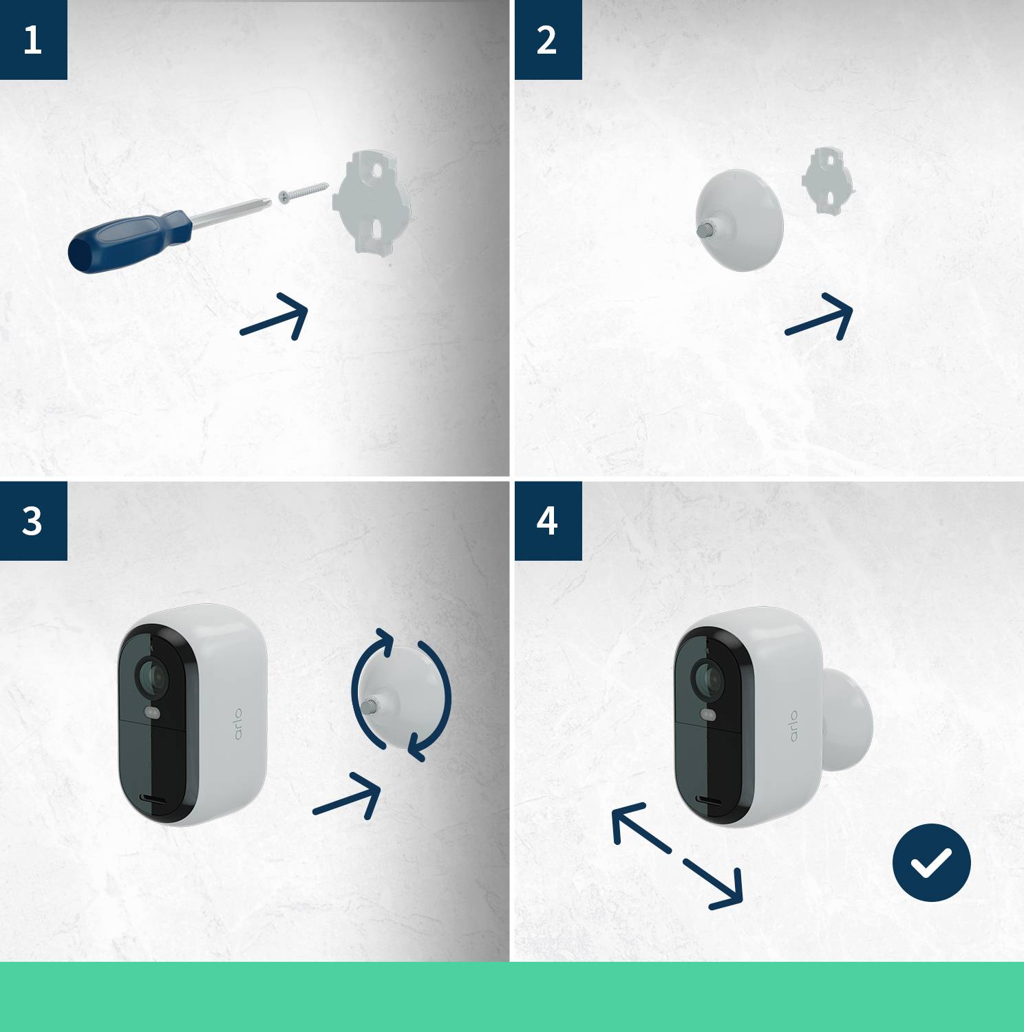 Bildanleitung: 1. Schraubendreher befestigt Halterung. 2. Halterung wird an Wand montiert. 3. Kamera auf Halterung drehen. 4. Kamera sicher montiert.