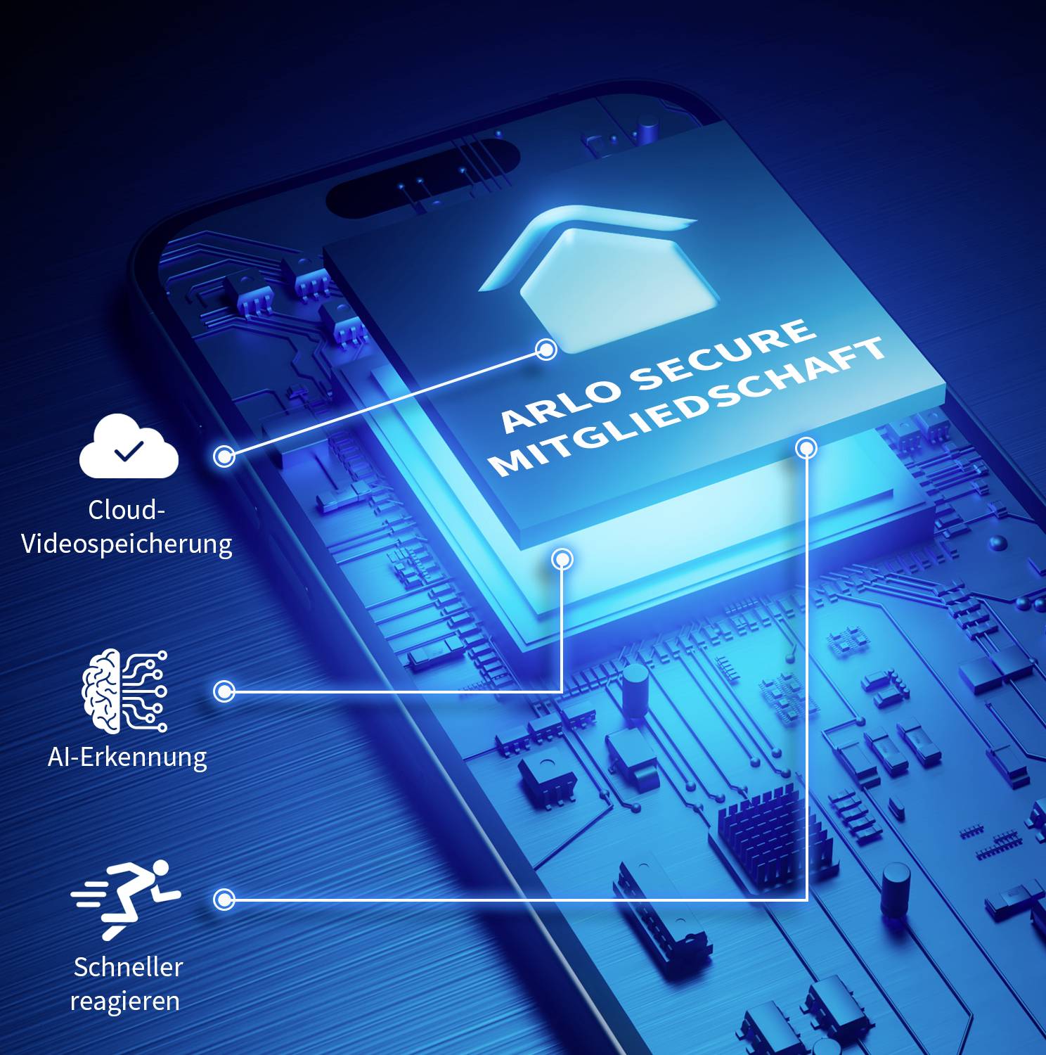 Smartphone mit hervorgehobenem Chip, zeigt Vorteile der 'Arlo Secure Mitgliedschaft': Cloud-Videospeicherung, AI-Erkennung, schneller reagieren.