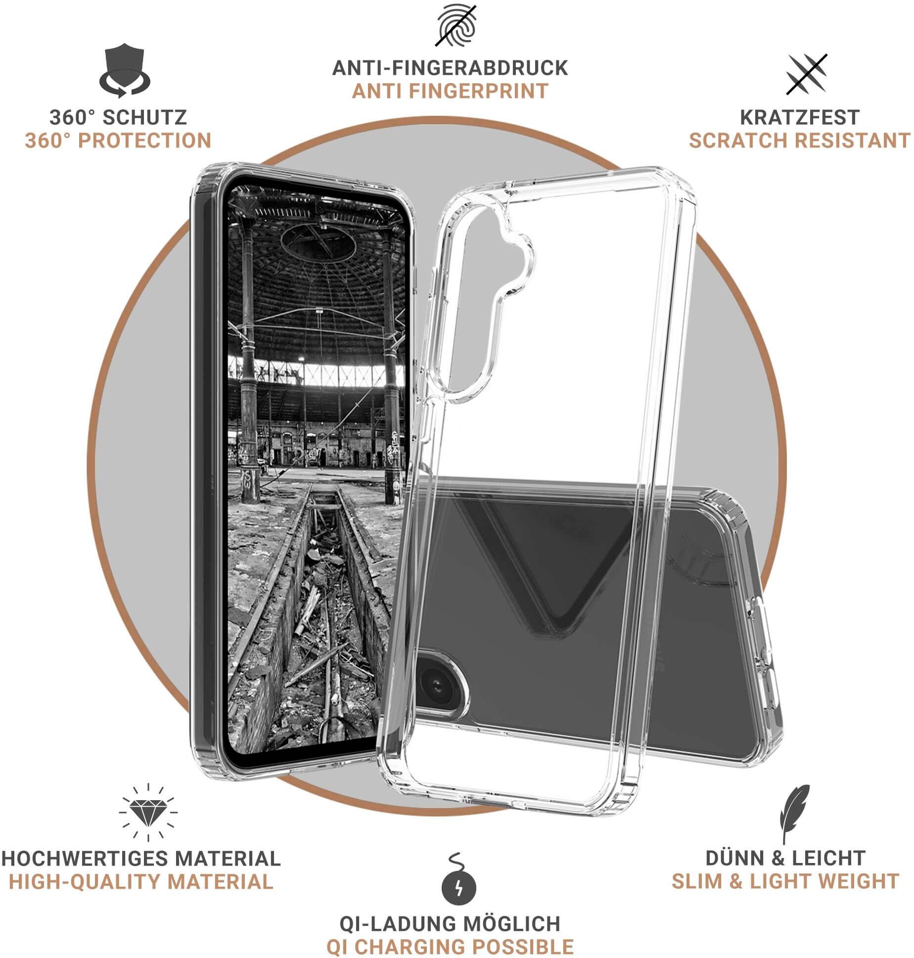 JT Berlin BackCase Pankow Clear| Samsung Galaxy A55 5G| transparent| 11052