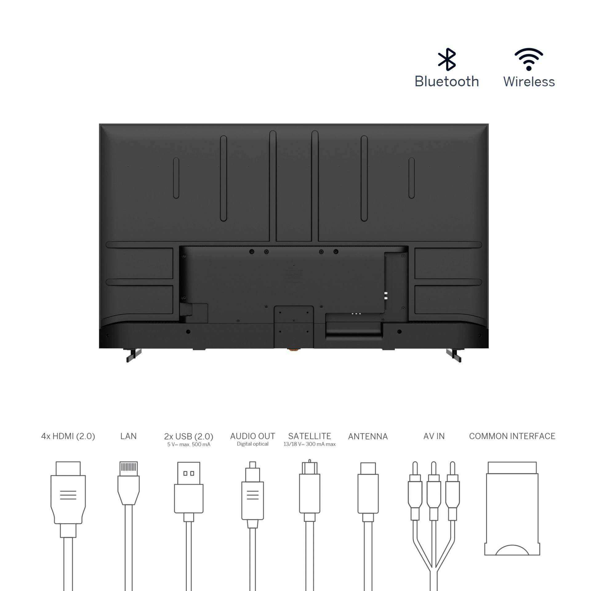 Thomson 65UA5S13 LED-TV 165 cm 65 Zoll EEK F (A - G) DVB-C, DVB-S, DVB-S2, DVB-T, DVB-T2, UHD, WLAN, Smart TV, CI+ Schwarz
