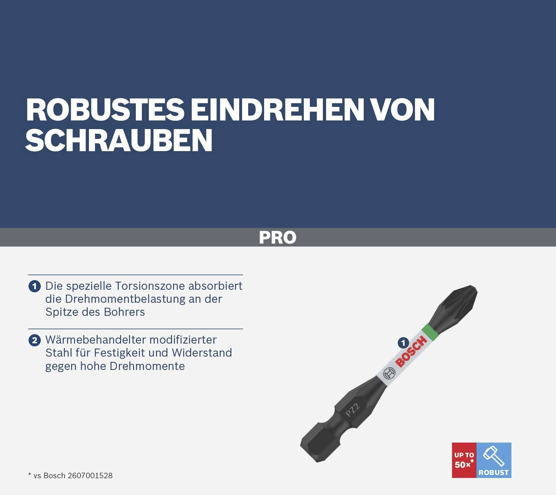 Der Text im Bild betont die Robustheit des Schraubendrehens. Es wird ein Torsionsbit gezeigt, der Drehmomentbelastungen absorbiert.