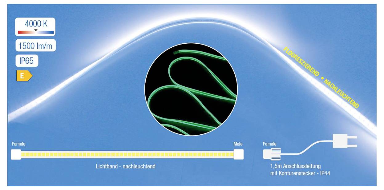 AS Schwabe 46711 LED-Lichtband EEK: E (A - G) mit Stecker 230V 25m Naturweiß 1St.