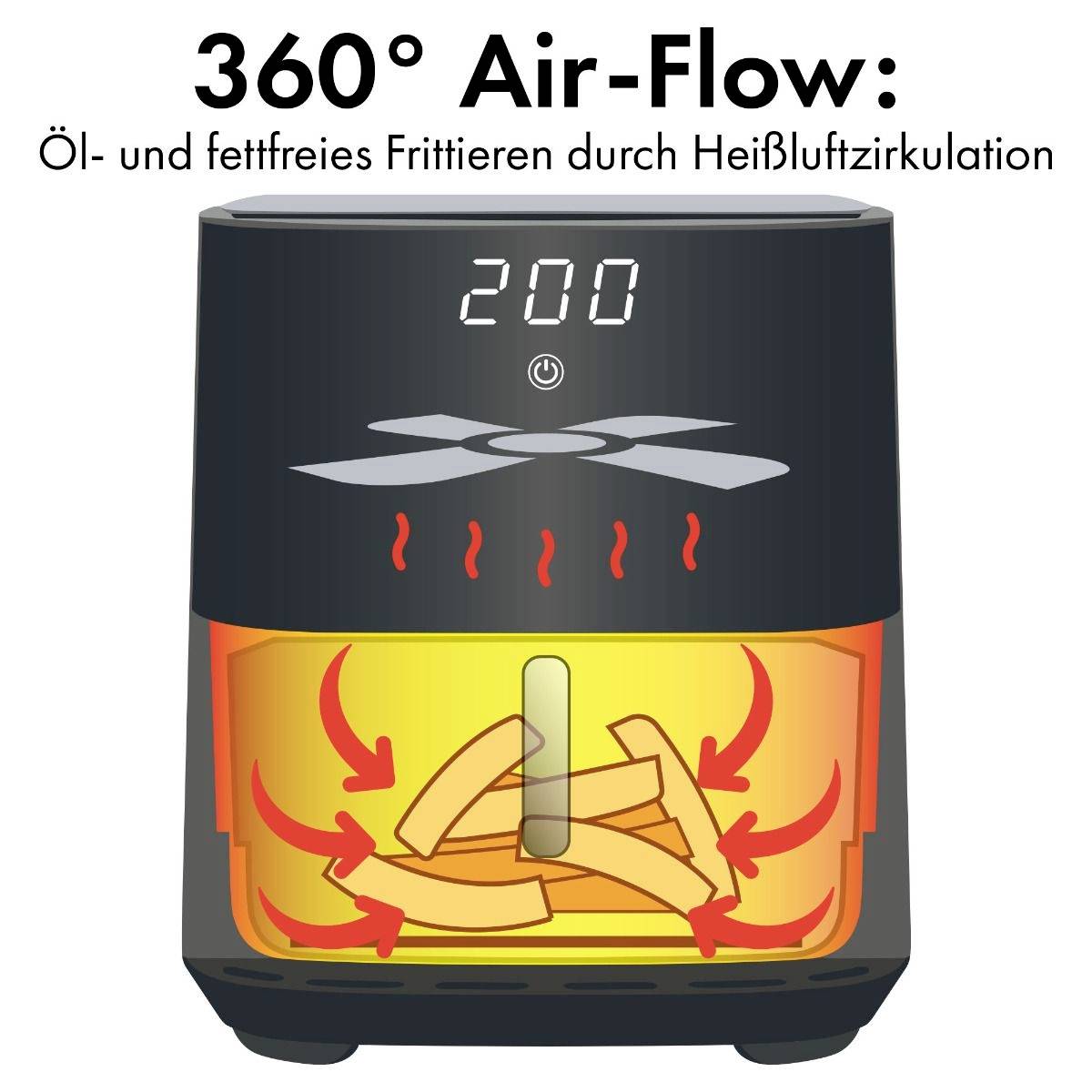 Profi Cook PC-FR 1269 H Heißluft-Fritteuse 8l 1800W Edelstahl, Schwarz