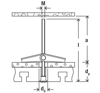 Technische Zeichnung: Eine Scheibe (M) über einem Halter mit Hebelmechanismus. Maßangaben: Höhe 'a' und 'd_p'.