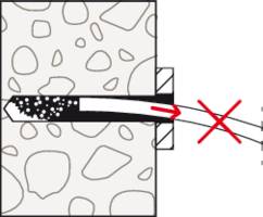 Diagramm zeigt eine gemauerte Wand mit einer mit Material gefüllten Isolationsschicht. Ein Kreuz markiert, dass die Isolationsschicht nicht durchdrungen werden sollte.