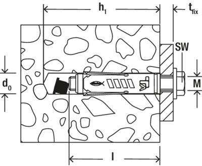 Technische Zeichnung eines Dübels in Beton mit Maßen: h1, tfix, M, d0, und SW. Zeigt Verankerung und Befestigung in einem Bauwerk.