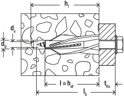 Technische Zeichnung eines Spreizdübels in einer Betonwand. Beschriftungen: 'ds', 'd0', 'h1', 'hef', 'tfix', 'ls'. Veranschaulicht Montageprozedur.