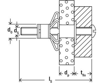 Diagramm eines mechanischen Befestigungssystems mit Achse und Schraube. Zeigt Abstände: d₀, dₛ, dₚ, tₓ, und lₛ.