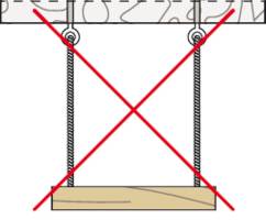 'Schaukel aufgehängt an Seilen' durchgestrichen mit rotem X, das Verbot symbolisiert.