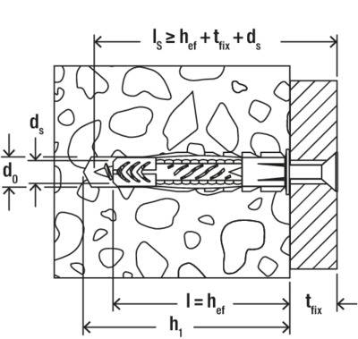 Technische Zeichnung eines Dübels in einer Wand. Beschriftet mit 'l_s ≥ h_ef + t_fix + d_s', 'l = h_ef', 't_fix'.