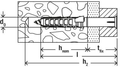 Technische Zeichnung eines Befestigungselements in Beton, zeigt Maße mit 'd0', 'hnom', 'tfix', 'l' und 'h2' für Montageanleitung.