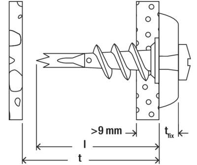 Diagramm einer Schraube mit Maßen: Ein Abstand von über 9 mm ist erforderlich zwischen den angedeuteten Bauteilen.