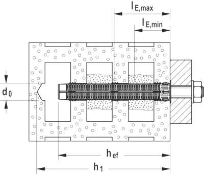 Querschnitt einer mechanischen Verankerung im Beton mit Schraube, Maßangaben für Durchmesser (d0), Höhe (hef) und Längen (IE,max, IE,min, h1).