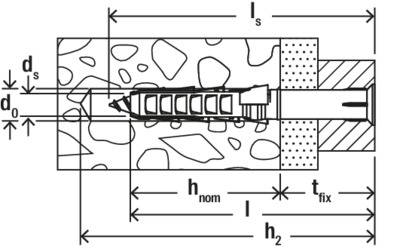 Schnittdarstellung eines Dübels in Beton. Maße 'ds', 'd0', 'hnom', 'l', 'h2', 'tfix' und 'ls' sind angegeben, um Befestigung zu veranschaulichen.