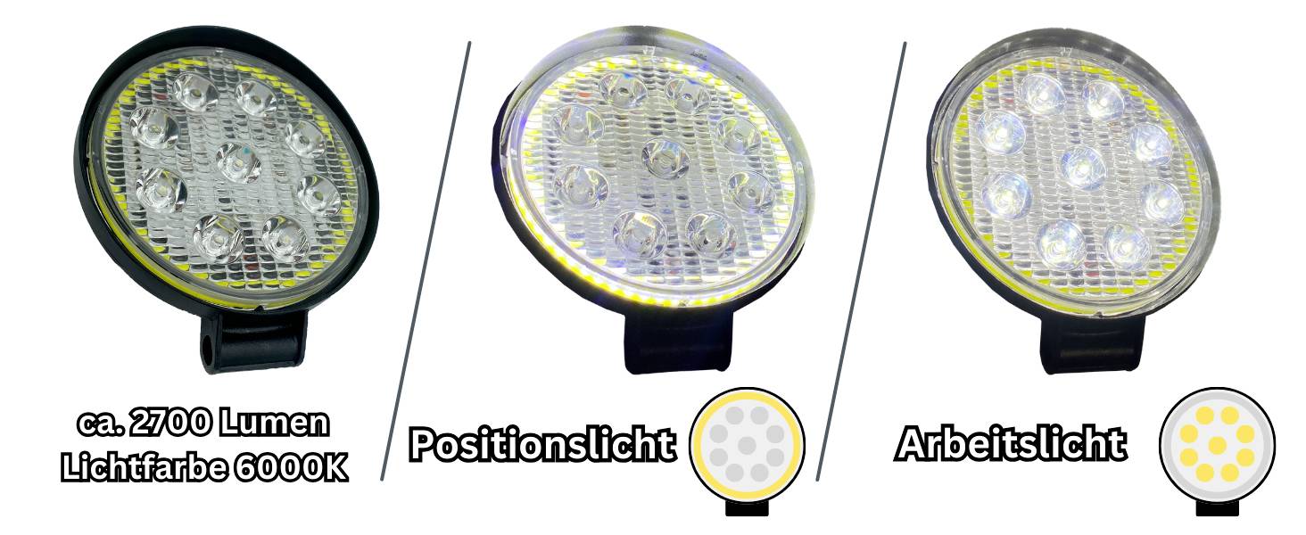 Berger & Schröter Tagfahrlicht, Positionslicht KS71727R (Ø x H) 110mm x 113mm Schwarz, Gelb, Durchsichtig, Silber