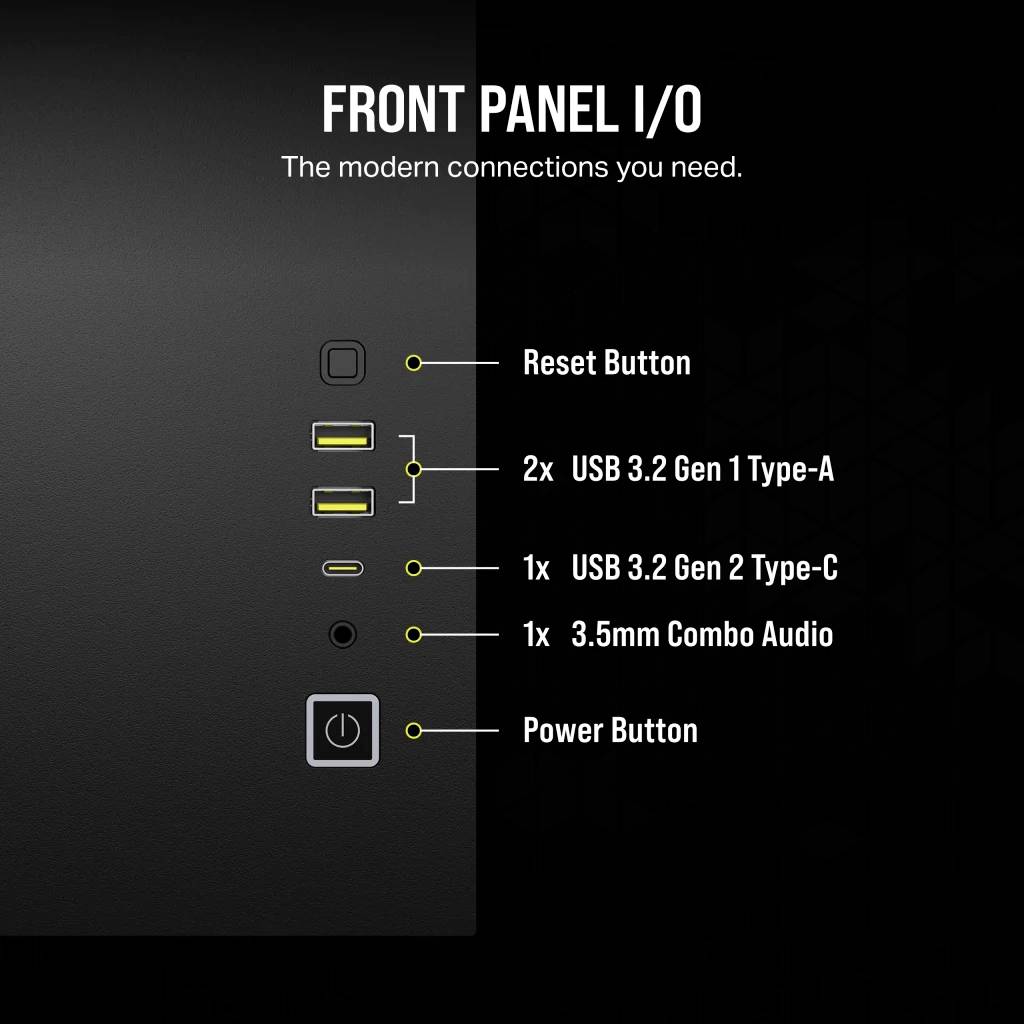Front Panel I/O des Gehäuses mit Reset-Knopf, zwei USB 3.2 Gen 1 Typ-A-Ports, einem USB 3.2 Gen 2 Typ-C-Port und Audioanschluss.