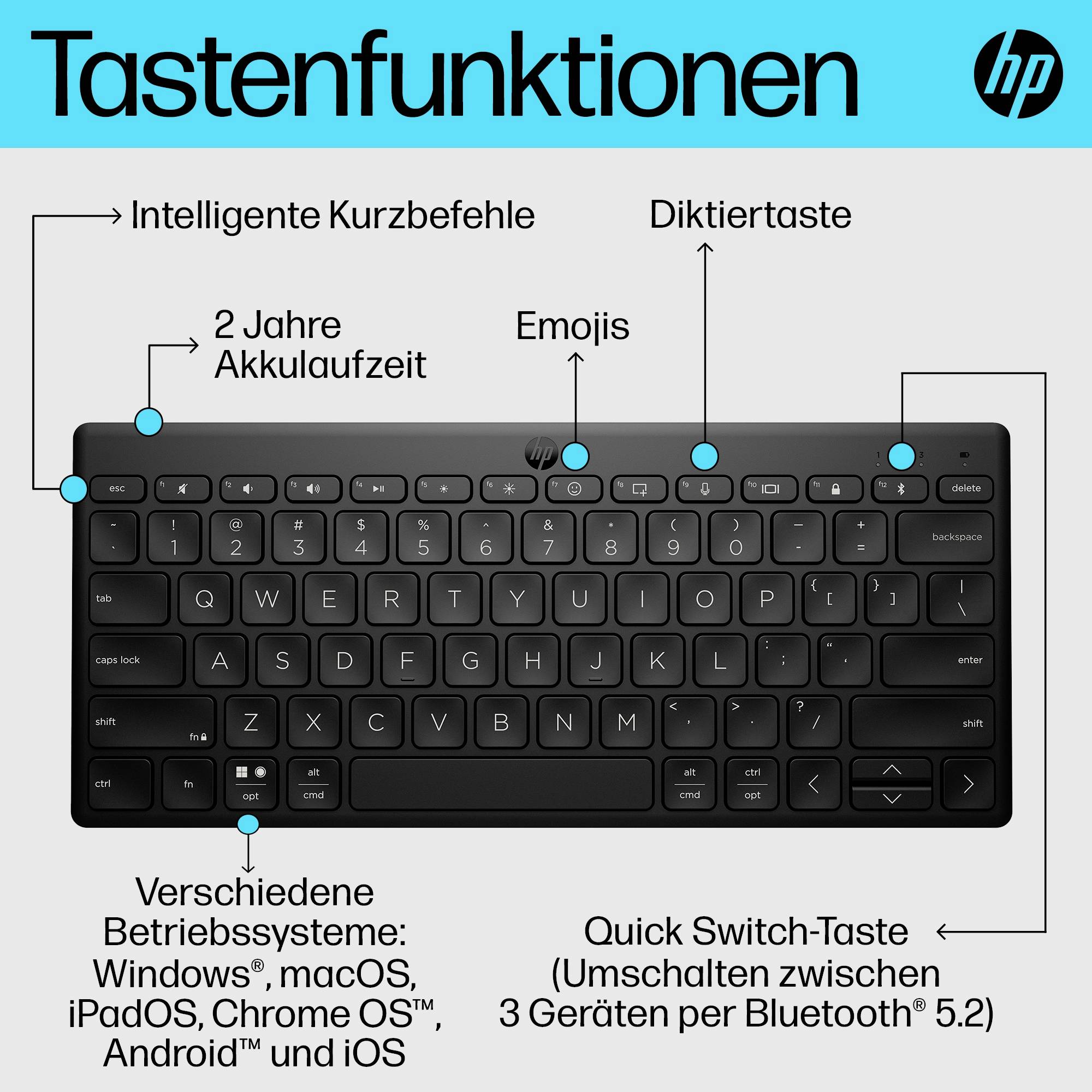 HP 350 Kabellos Tastatur Deutsch, QWERTZ Schwarz