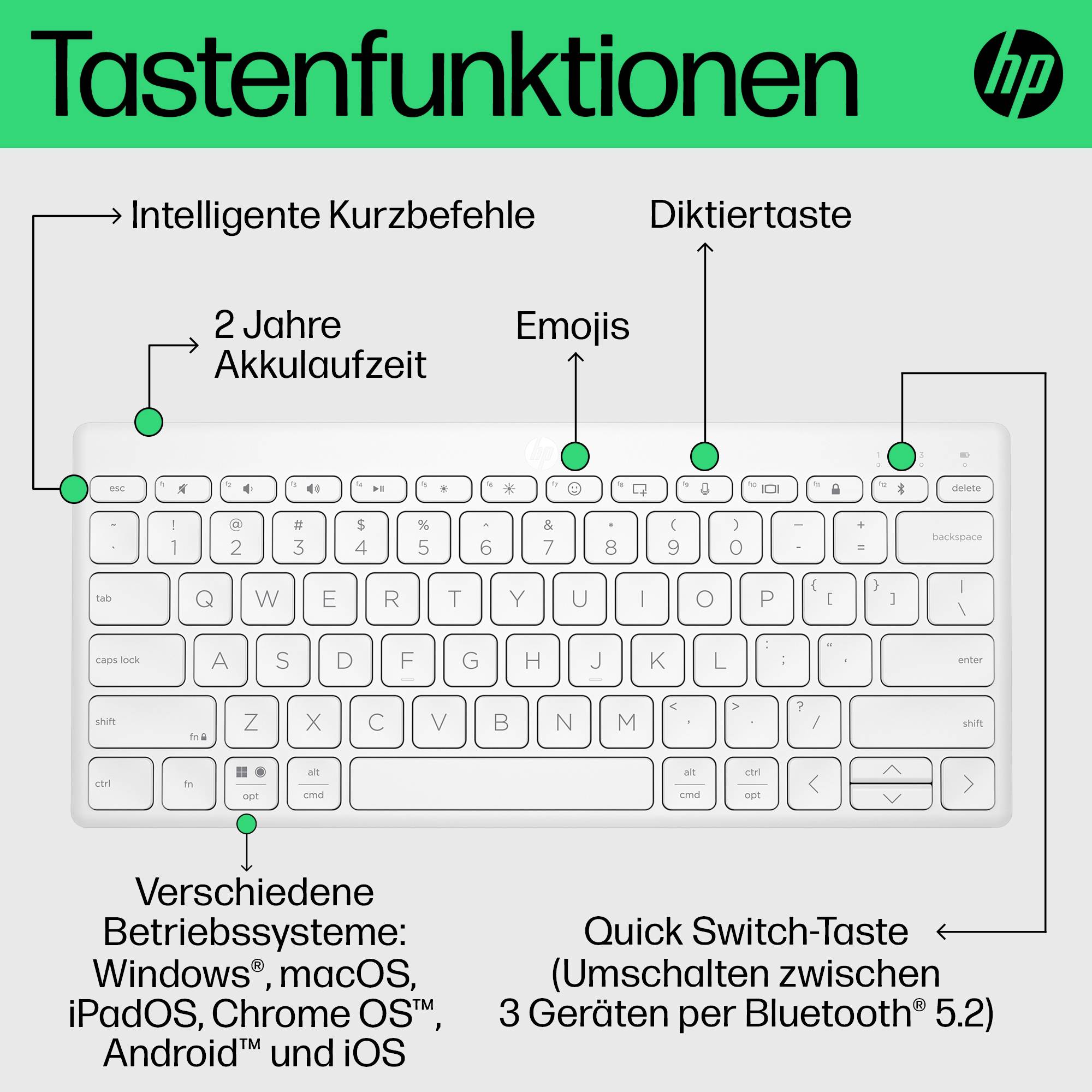 HP 350 Kompakte Bluetooth-Tastatur für mehrere Geräte Kabellos Tastatur Deutsch, QWERTZ Weiß
