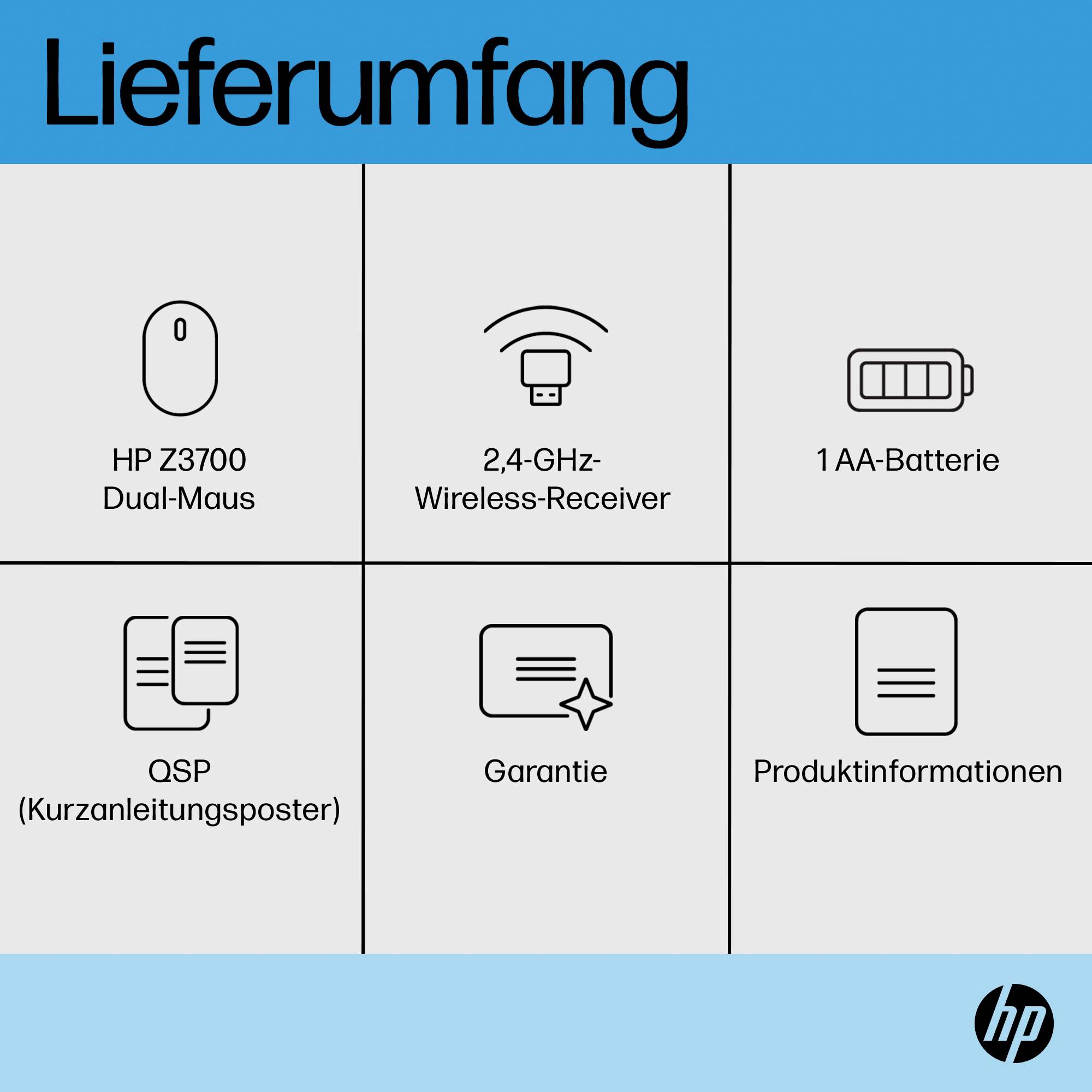 'Lieferumfang' mit Darstellungen: HP Z3700 Maus, 2,4-GHz-Wireless-Receiver, 1 AA-Batterie, QSP (Schnellstart), Garantie, Produktinformationen.