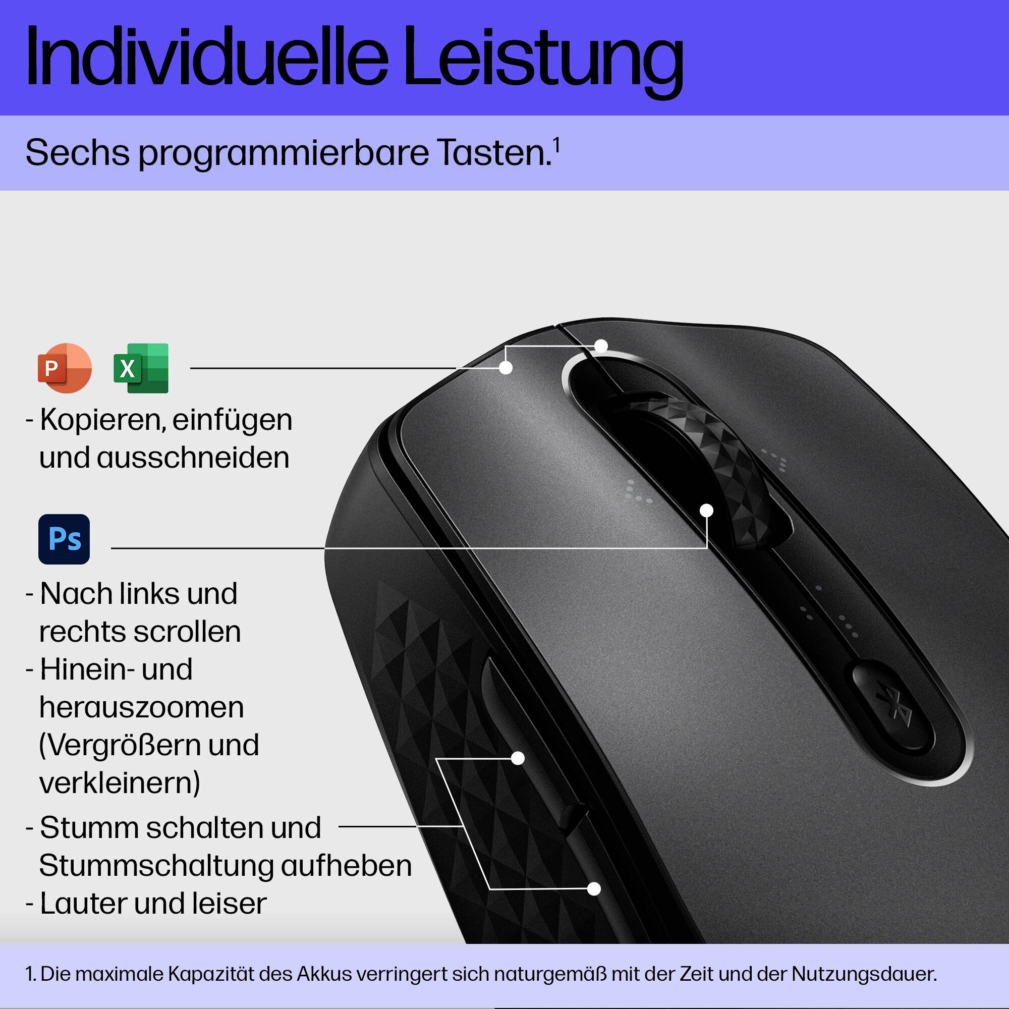 HP 690 Maus Kabellos Schwarz 7 Tasten 4000 dpi Wiederaufladbar, Wireless Charging