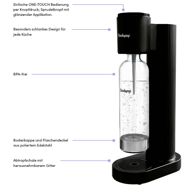 Sodapop Wassersprudler Cooper Schwarz inkl. 1 PET-Flasche