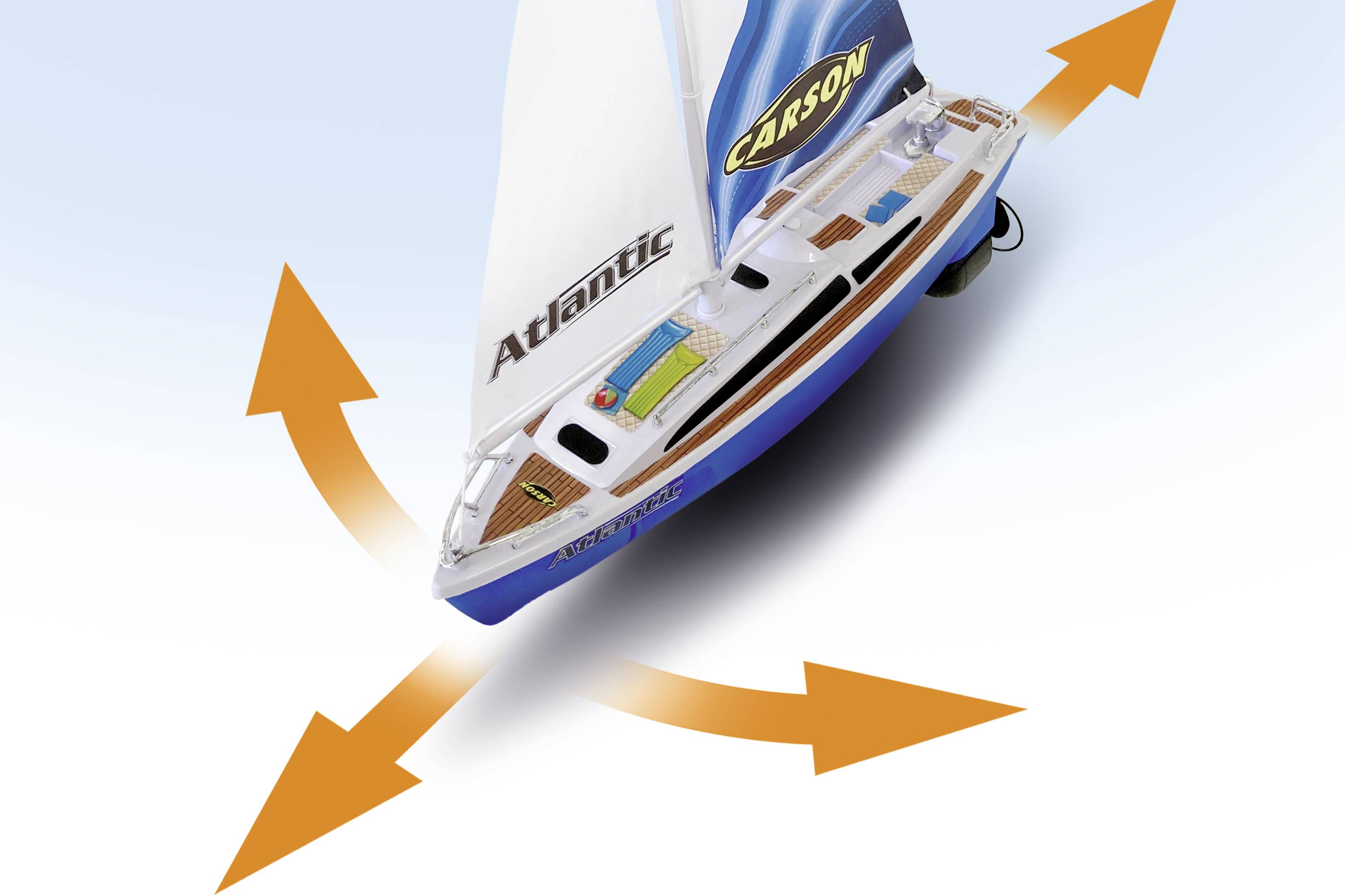 Carson Modellsport Atlantic RC Segelboot RtR 383 mm