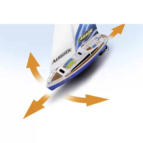 Carson Modellsport Atlantic RC Segelboot RtR 383 mm Carson Modellsport Atlantic RC Segelboot RtR 383 mm