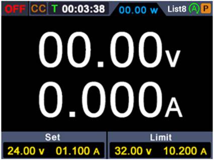 Anzeige eines elektronischen Geräts mit Spannung von 0,00 V und Strom von 0,000 A. Oben: 'OFF CC T 00:03:38 00.00 w List8'. Unten: 'Set 24.00 v 01.100 A', 'Limit 32.00 v 10.200 A'.