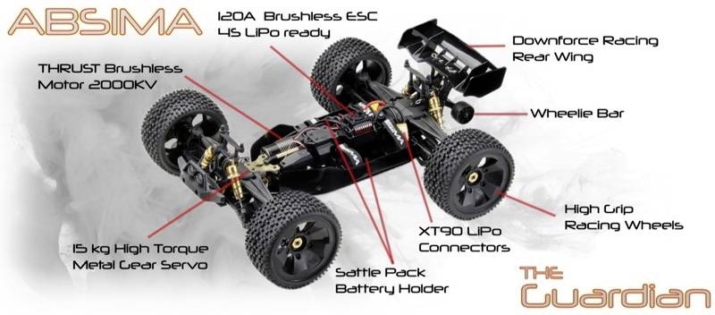 RC Auto-Design mit Thrust Brushless Motor 2000KV, High Torque Servo, Hochleistungsreifen und Sattelpack Batteriehalter.