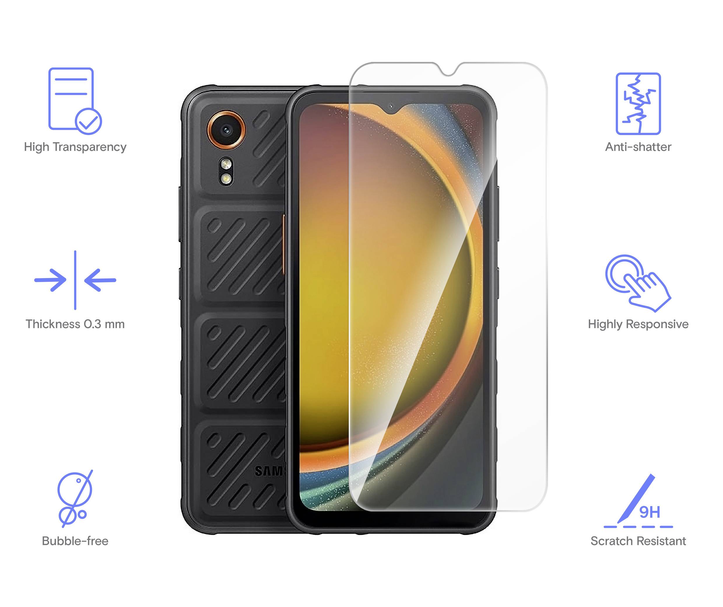 Displayschutzfolie für Smartphone. Eigenschaften: hohe Transparenz, bruchsicher, 0,3 mm Dicke, hoch reaktionsfähig, blasenfrei, kratzfest.