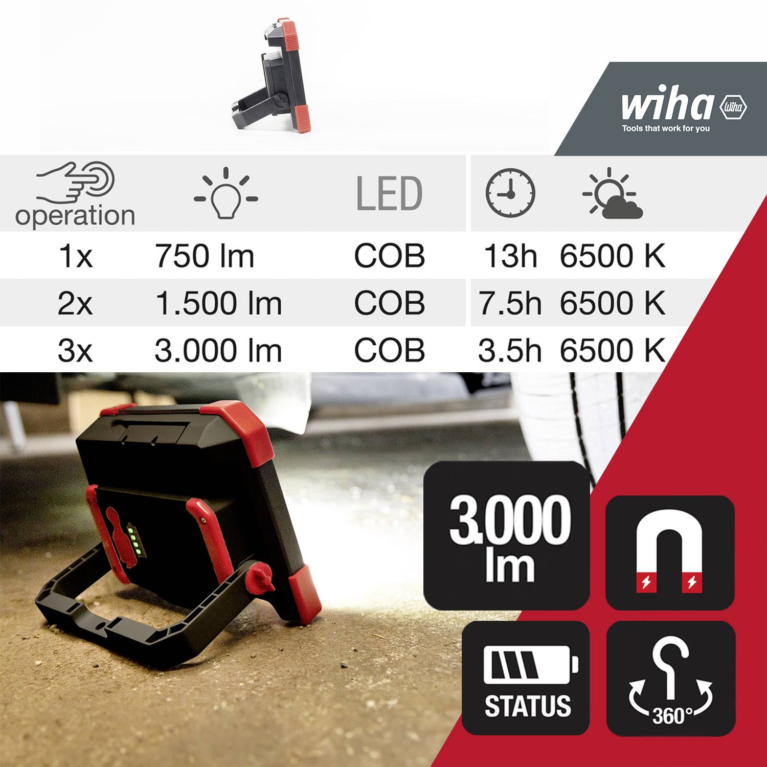 Wiha SB490FL01 Akku-Baustrahler 3000lm 45698