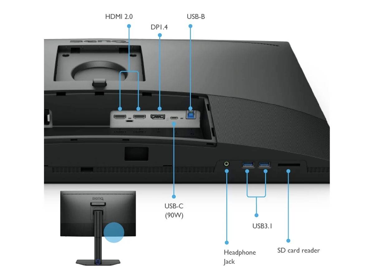 Ansicht der Rückseite eines Computermonitors mit Anschlüssen: HDMI 2.0, DPI 1.4, USB-B, USB-C (90W), USB 3.1, Kopfhöreranschluss, SD-Kartenleser.