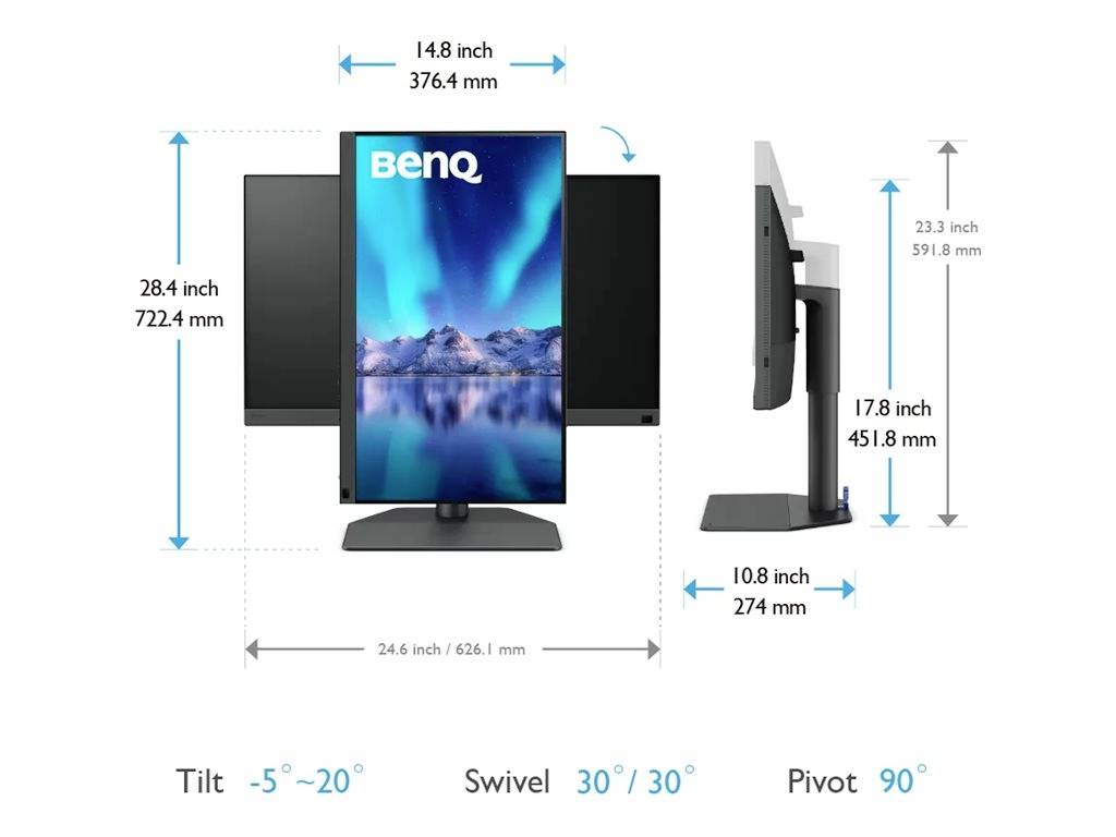 Monitor von BenQ mit Abmessungen: Höhe 28,4 Zoll, Breite 24,6 Zoll. Funktionen: Neigung -5° bis 20°, Schwenken 30°, Drehung 90°.