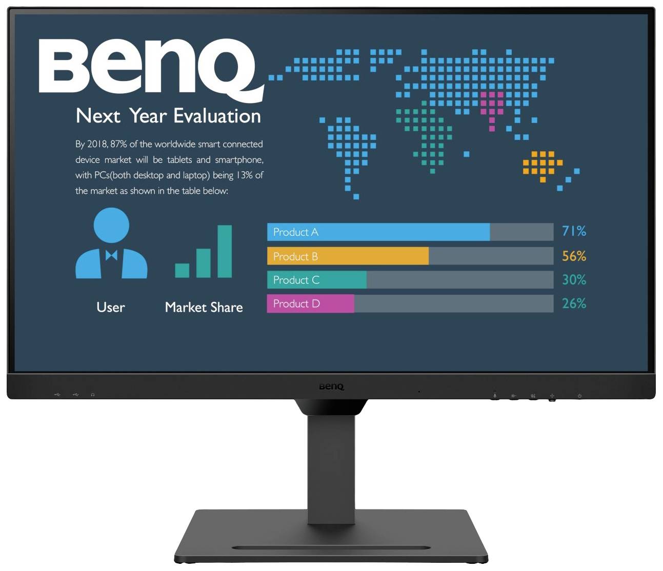 Monitorbildschirm zeigt 'BenQ Next Year Evaluation' mit einer Balkendiagramm-Präsentation. Drei Produkte sind dargestellt: Produkt A 71%, Produkt B 56%, Produkt C 30%, Produkt D 26%. Eine Weltkarte ist im Hintergrund.