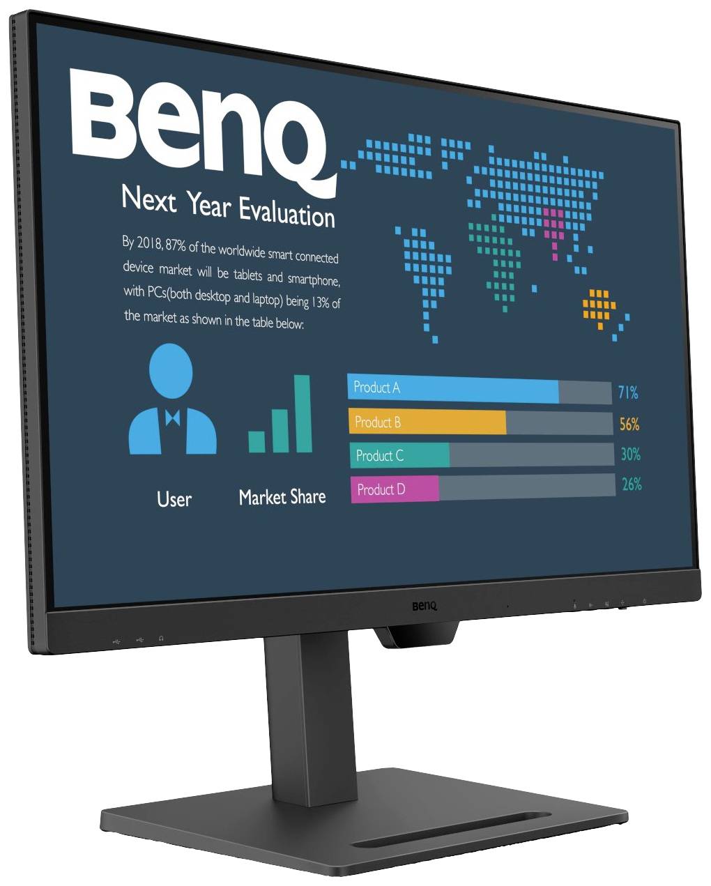 Ein Monitor zeigt eine Präsentationsfolie mit dem Titel 'Next Year Evaluation'. Eine Weltkarte und Balkendiagramm mit Marktanteilen von vier Produkten: A (71%), B (56%), C (30%), D (14%).