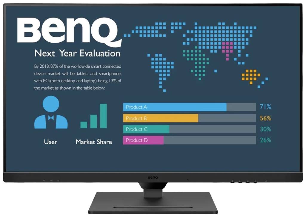 BenQ-Monitor zeigt Marktanteile verschiedener Produkte: Produkt A 71%, Produkt B 56%, Produkt C 30%, Produkt D 26%. Weltkarte im Hintergrund.